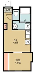 シエスタデュオ西武柳沢エルプエブロの物件間取画像